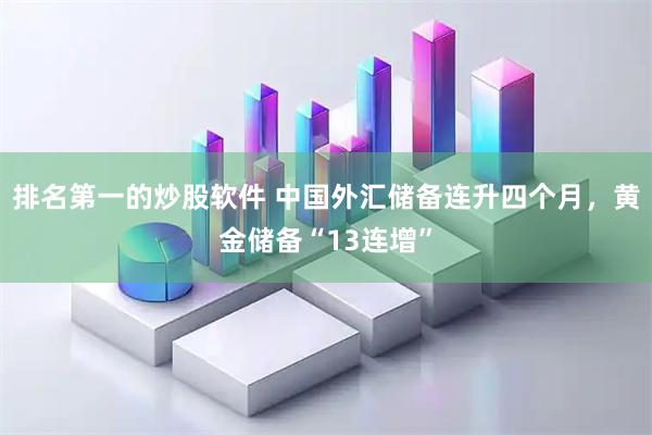 排名第一的炒股软件 中国外汇储备连升四个月，黄金储备“13连增”